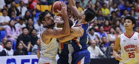 Image result for PBA Com.ph