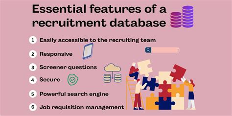 Image result for Recruiting Database Software Comparison