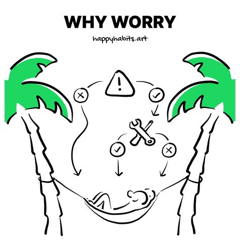 Image result for Why Worry Path