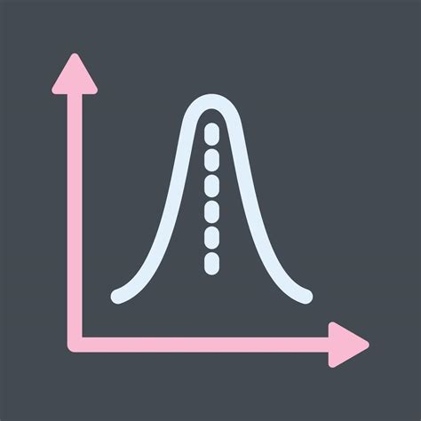 Histogram Icon 的图像结果