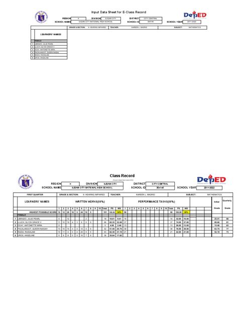 Image result for Grade 9 Math Formula Sheet