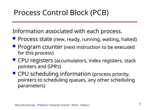 Operating System CPU 的图像结果
