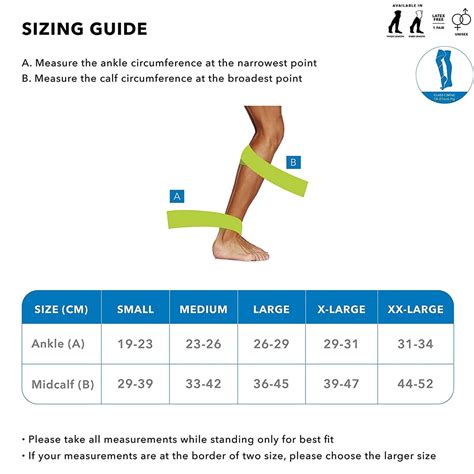 Buy SORGEN ROYALE SOFT CLASS COMPRESSION STOCKINGS KNEE LENGTH (SMALL ...
