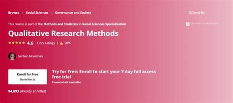 Research Methods Online Course 的图像结果