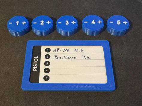 Image result for Powder Identification Chart