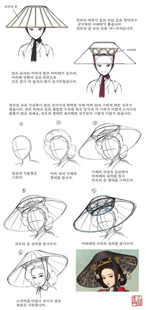 K3N Art Tutorials 的图像结果