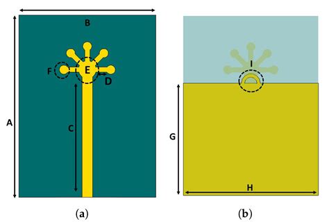 Nature Inspired MIMO Antenna System for Future mmWave Technologies
