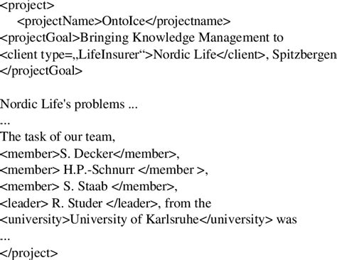 Image result for Create XML for My Project