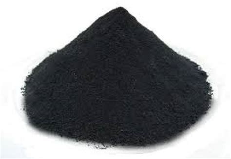 Molybdenum Powder - Contact Us