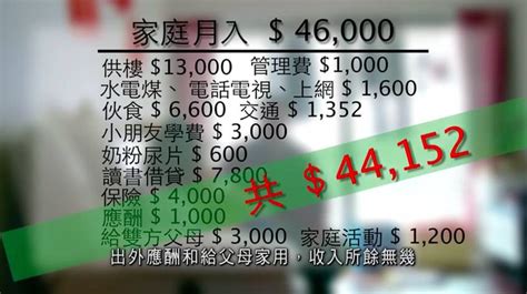 年薪50万+的香港夫妻晒生活账单__财经头条
