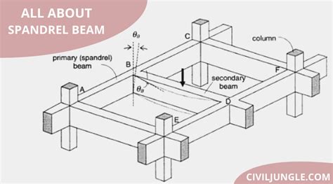 Image result for Linux Unix Operating System