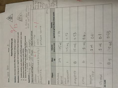 Image result for Density Lab Tutorial