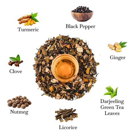 The Infused Kettle Detox Herbal Infusion – Ayurvedic Detox Blend with ...