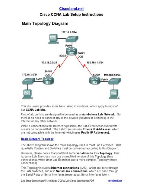 Image result for Cisco Basic Lab