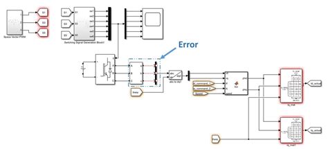 Image result for Create Threshold Block in Simscape