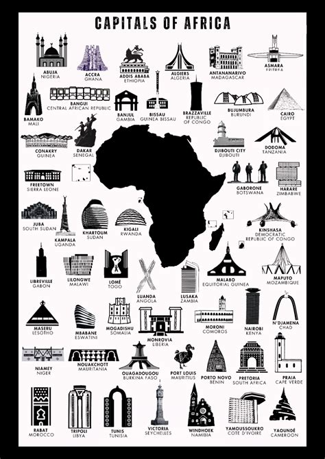 African Capitals in 2025 | Africa destinations, African history, African history truths