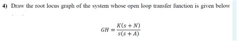 Image result for Open Loop Gain Function in Root Locus