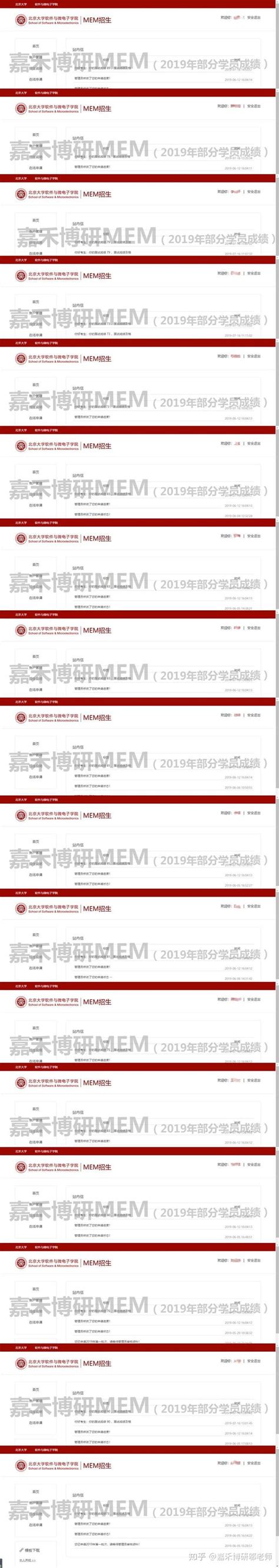 中国MEM考研网：北大软微MEM第一批面试成绩部分学员展示！ - 知乎