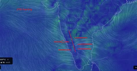 Vagaries of the Weather