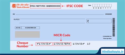 All IFSC Code in Single Excel Sheet 的图像结果