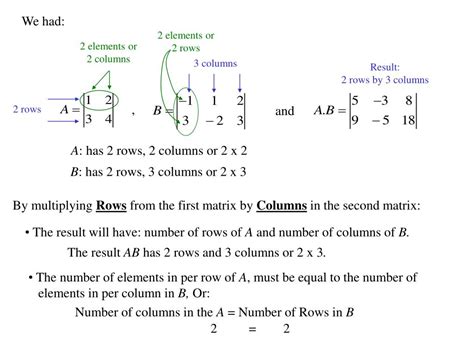 Image result for Row Multiplication Matrix