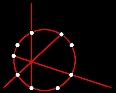 Image result for Nine-Point Circle