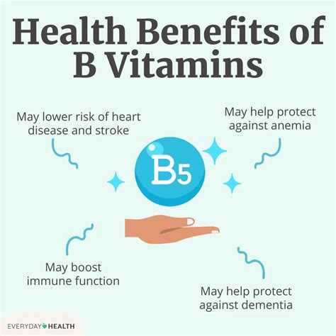 Vitamin B12 Benefits Medlineplus Medical Encyclopedia Image Best B12