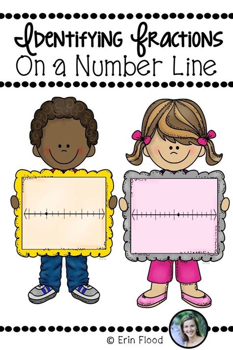 Identifying Fractions on a Number Line | Number line, Identifying ...