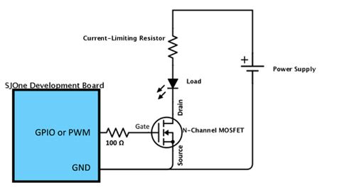 Image result for Simple Embedded Memory System Schematic