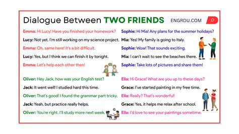 Image result for A Dialogue Between Two Friends