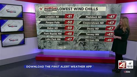 The Valley Today 6 a.m. Weather - January 13