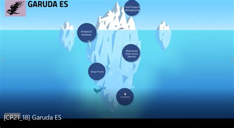 Capstone-projects-videos-2020-21 Department of Mechanical Engineering ...