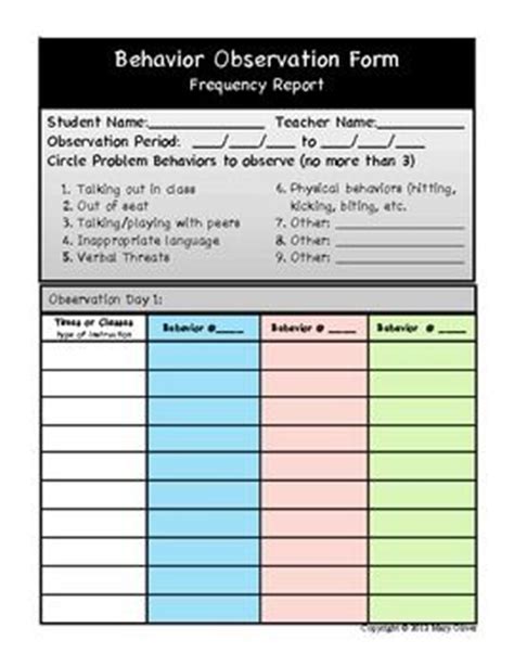 Image result for Behavior Data Collection Example Video Frequency