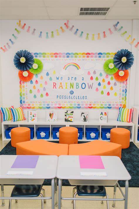 This rainbow inspired classroom theme is the happiest classroom space ...
