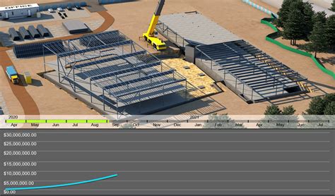 Image result for 4D Construction Simulation