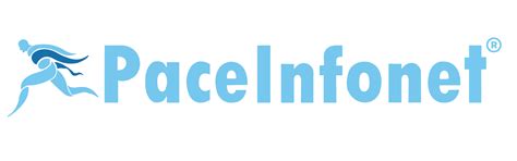 Image result for Linux Web Hosting Reviews