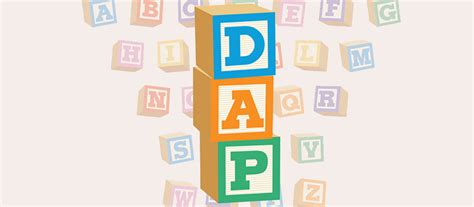 Image result for Development Appropriate Practice Examples
