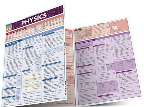 Image result for Physics Study Guide PDF