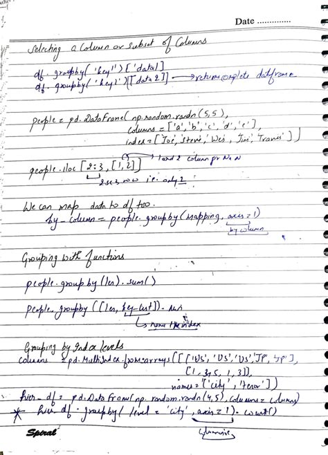 Image result for Aggregation Relationship in Python Code Example