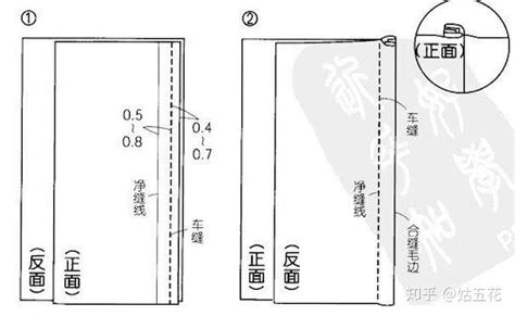 【手工匠-西瓜】手工皮具 给妹子的钱包 纯手工制作缝线|手工艺|皮艺|Mr西瓜 - 原创作品 - 站酷 (ZCOOL)