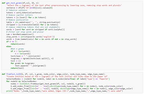 Image result for Composition Graph Python