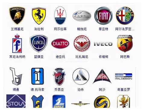各国汽车品牌车标大全，你最喜欢哪个国家？__财经头条