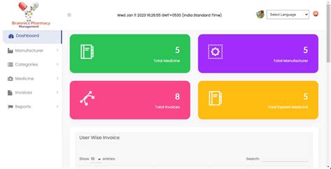 Braionics Produce Scalable, Reliable, and User-Friendly Software Products