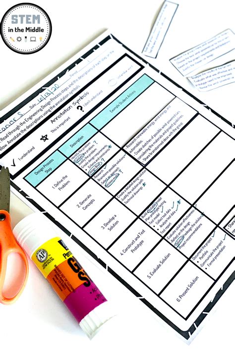 Image result for Engineering Design Class