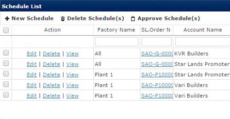 Sales, Marketing - Ready mix concrete ERP Software