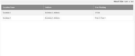 Image result for JavaScript Table with JSON