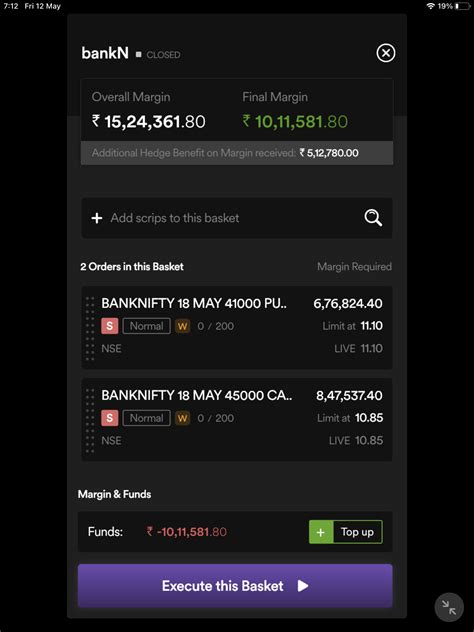 Why Dhan need more margin in option strategies: Resolved - MadeForTrade