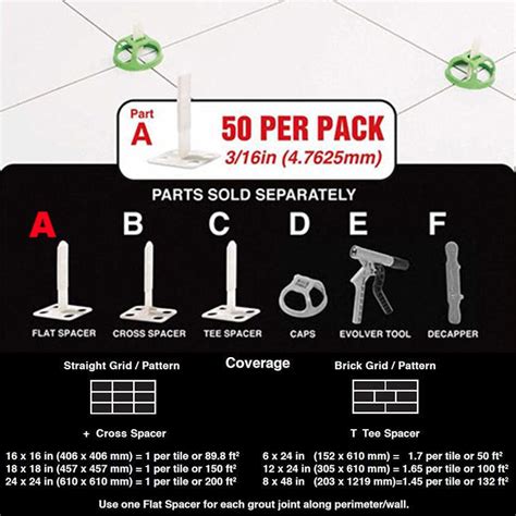 Image result for How to Use Levolution Tile System