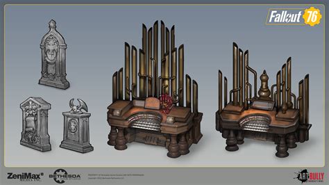 Image result for Fallout 76 Modus