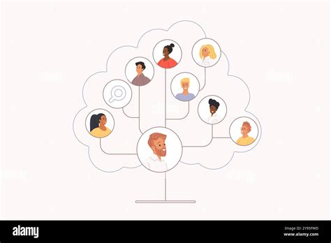 Organization Tree Chart 的图像结果